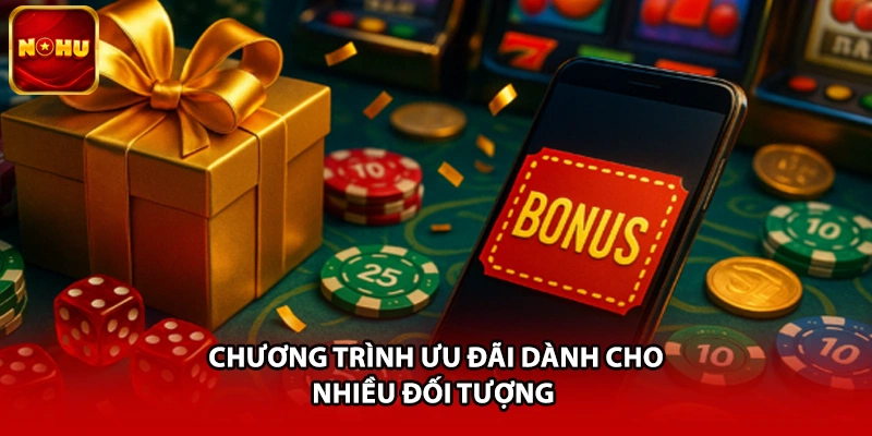 Chương trình ưu đãi dành cho nhiều đối tượng